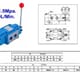 Directional valve